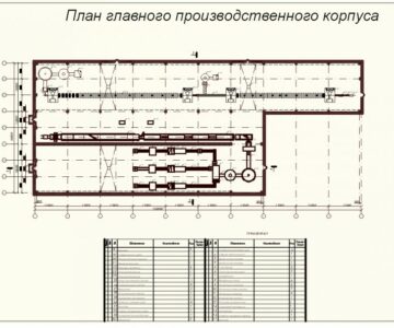 Чертеж Главный производственный корпус