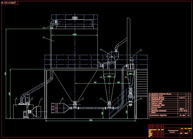 Чертеж Распылительная сушилка для сушки пастообразных и жидких материалов