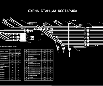 Чертеж Схема станции Костариха