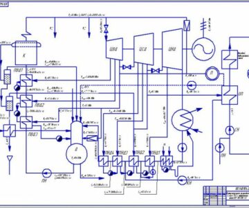 Чертеж Схема ТЭС