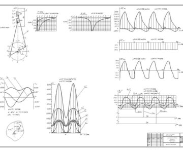 Чертеж Проектирование и исследование механизмов движения. Курсовой проект