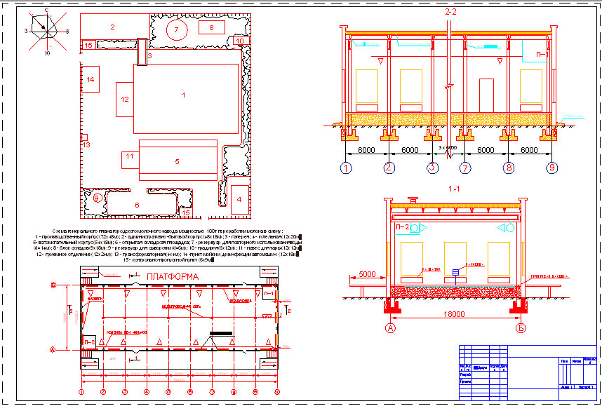 Чертеж Ген план молочного завода, строительство мгупб
