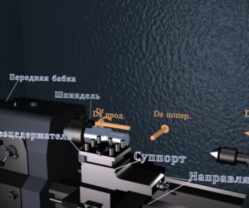 3D модель Общий вид токарно-винторезного станка и его составные части