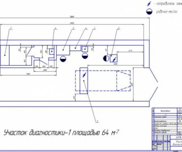 Чертеж Участок диагностики-1