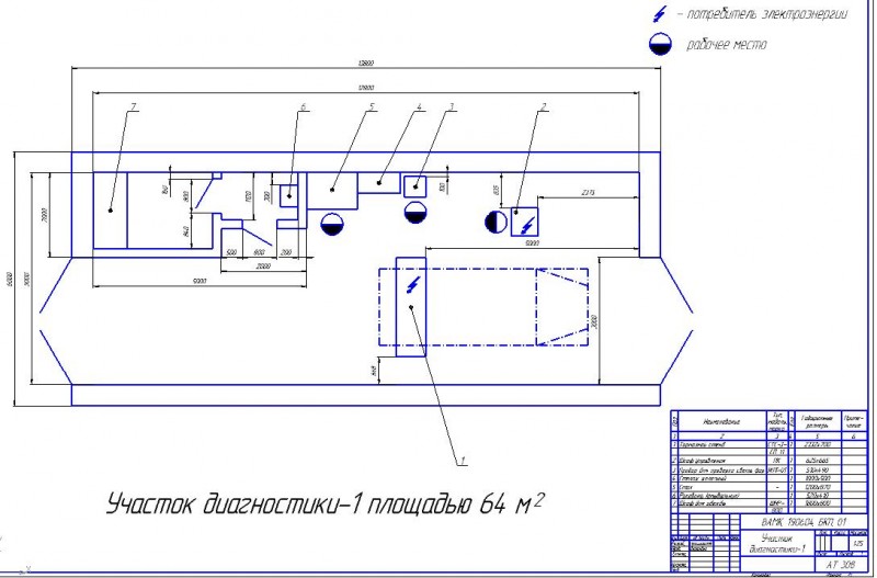 Чертеж Участок диагностики-1