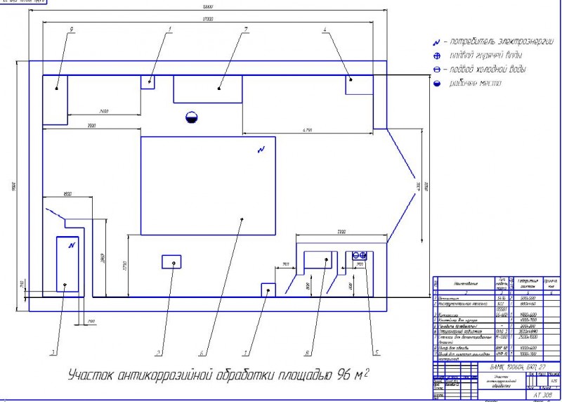Чертеж Участок антикоррозийной обработки