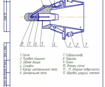 Чертеж Сопловой блок