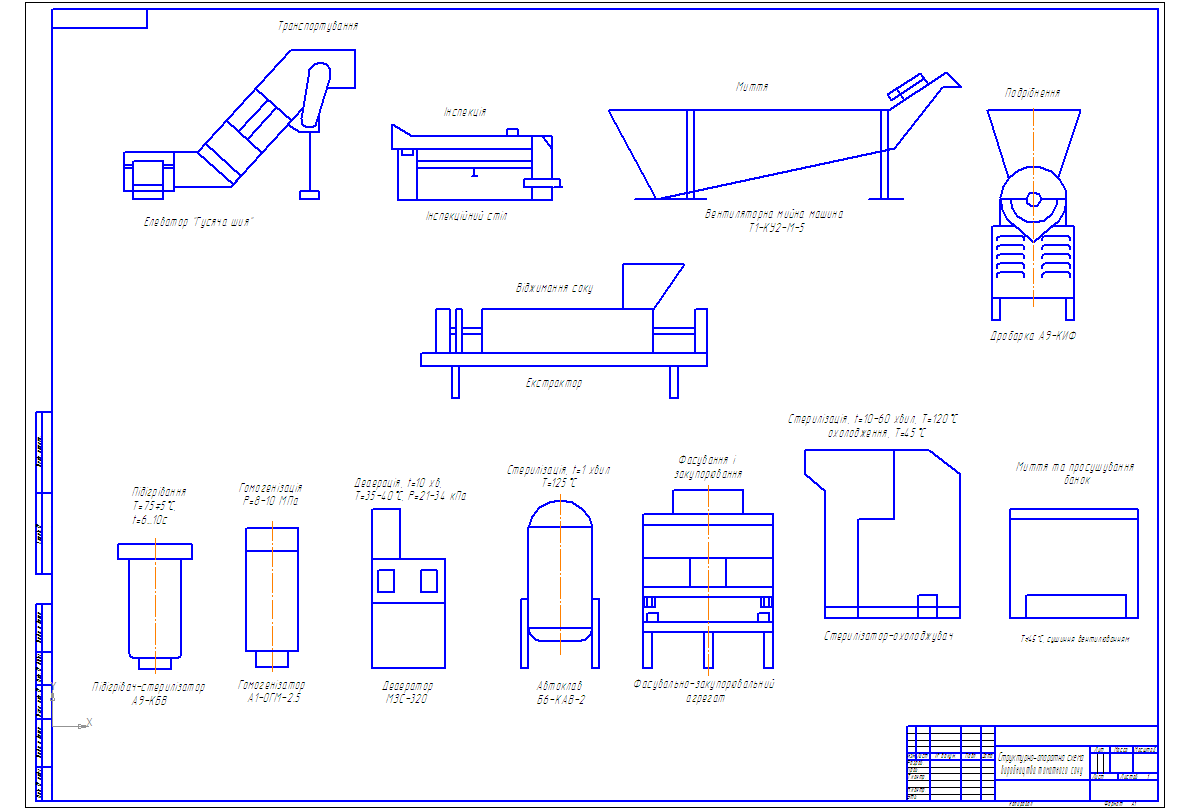 Чертеж Аппаратная схема производства томатного сока