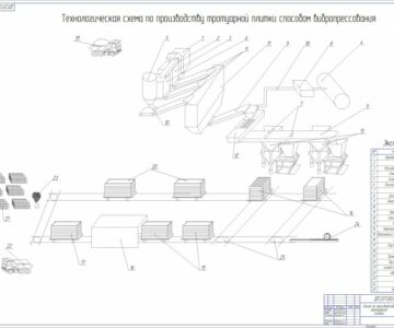 Чертеж Технологическая схема по производству тротуарной плитки