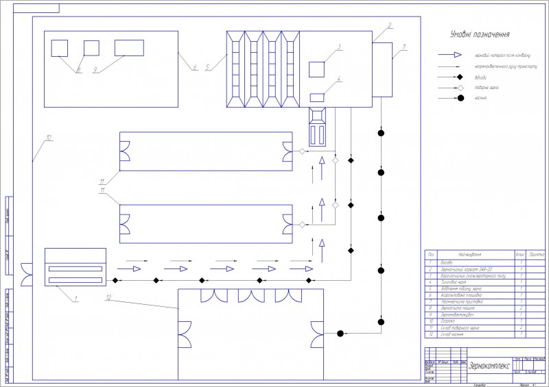 Чертеж Зернокомплекс