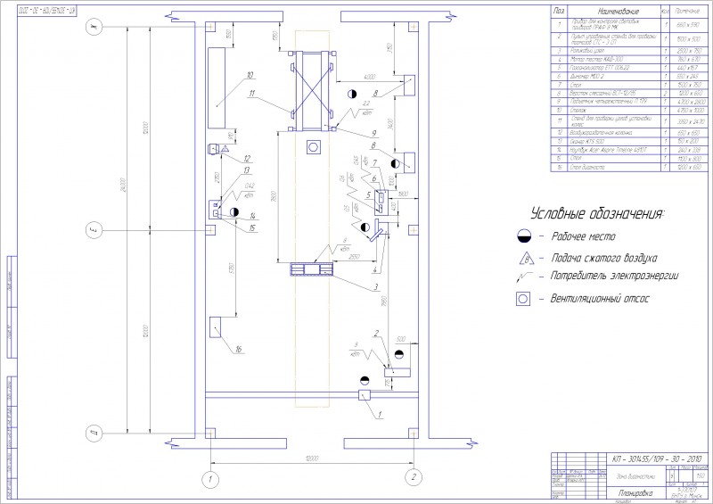 Чертеж Планировка участка диагностики СТО