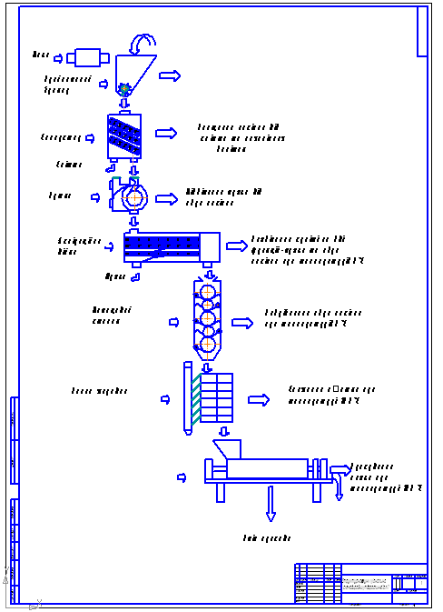 Чертеж Структурно-технологическая схема производства растительного масла