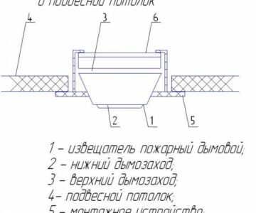 Чертеж Схема врезки пожарного извещателя