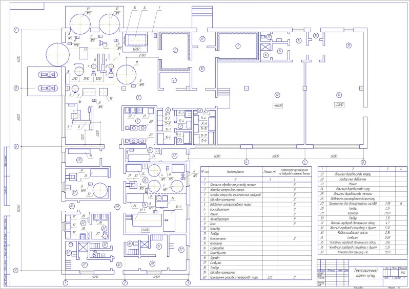 Чертеж План цеха производства кисломолочных продуктов