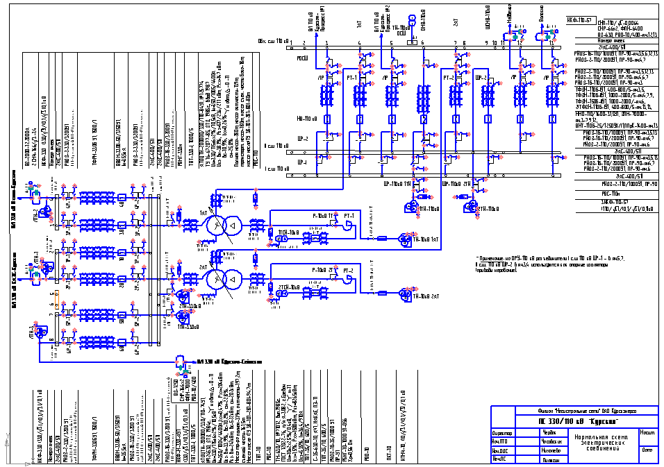 Чертеж ПС 330/110 кВ  "Курская"