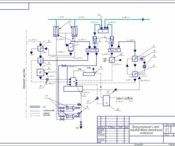 Чертеж Схема производственно-отопительной котельной