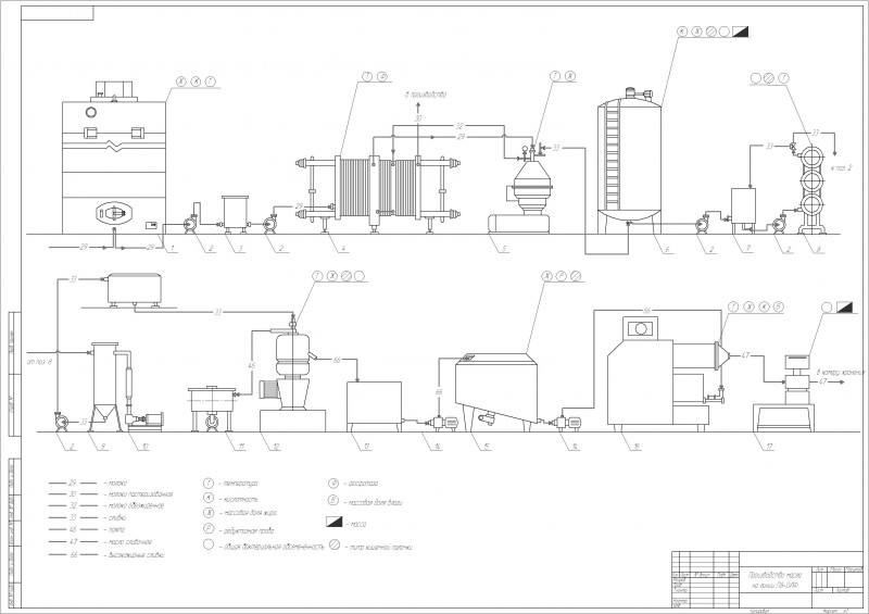 Чертеж схема производства масла