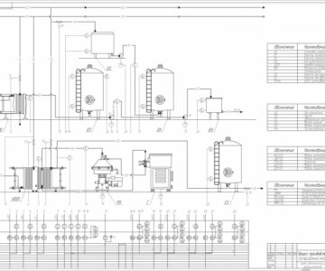 Чертеж Автоматизация производства молока
