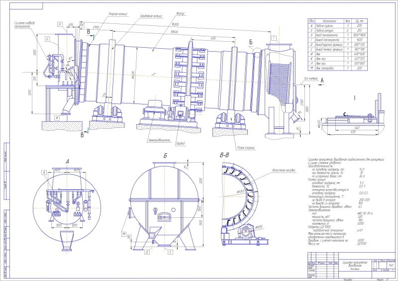 Чертеж Сушилка-гранулятор барабанная