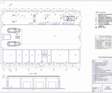 Чертеж Станция техобслуживания М1:75