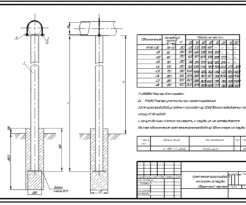 Чертеж Опора под газопровод