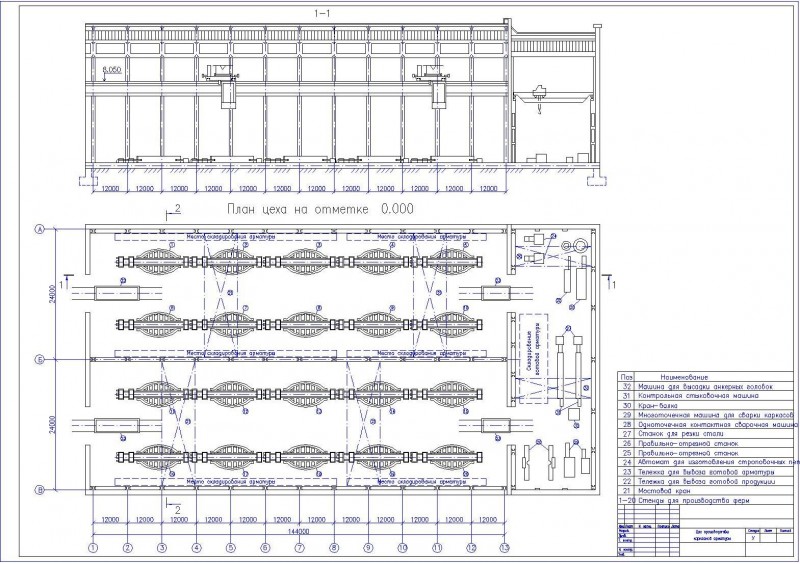 Чертеж Цех производства каркасной арматуры
