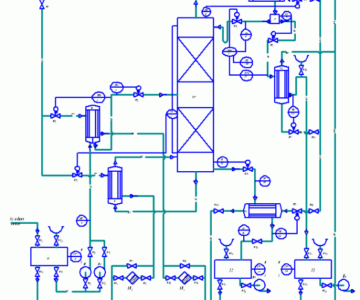 Чертеж технологическая схема процесса ректификации
