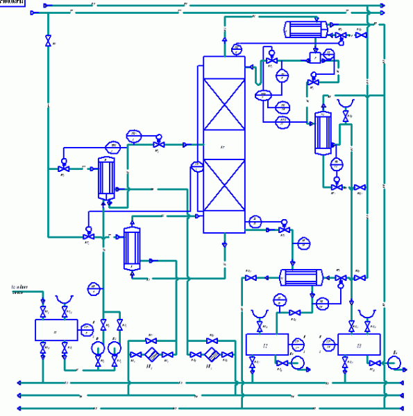 Чертеж технологическая схема процесса ректификации