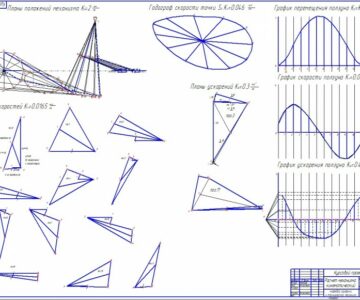Чертеж Кинематический расчет механизма