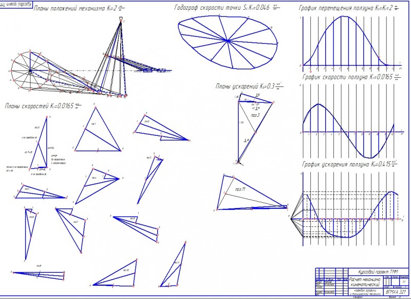 Чертеж Кинематический расчет механизма