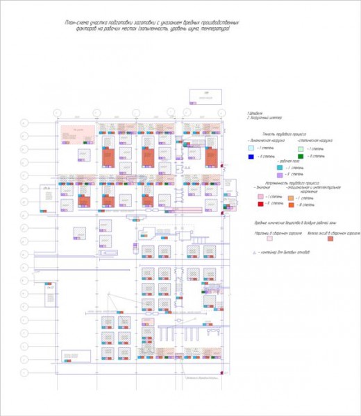Чертеж План-схема участка подготовки заготовки с указанием вредных производственных  факторов на рабочих местах (запыленность, уровень шума, температура)