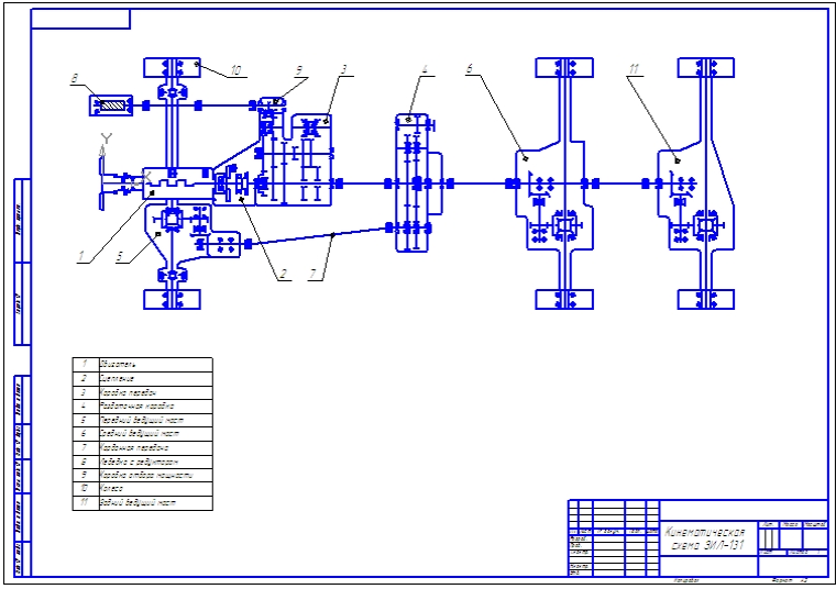 Чертеж Кинематическая схема грузового автомобиля ЗИЛ-131