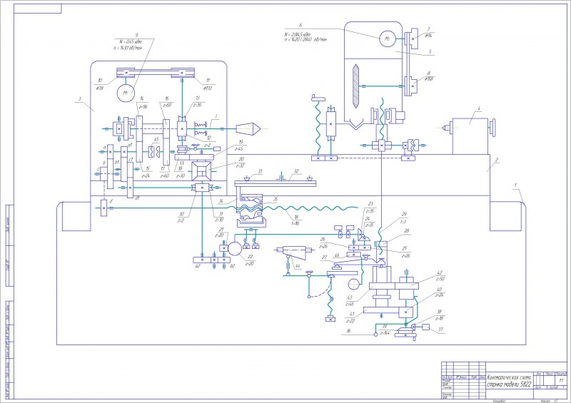 Чертеж чертеж кинематической схемы резьбошлифовального станка модели 5822