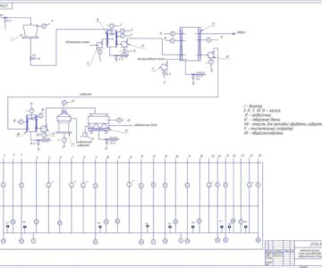 Чертеж схема автоматизации производства сывороточного белка