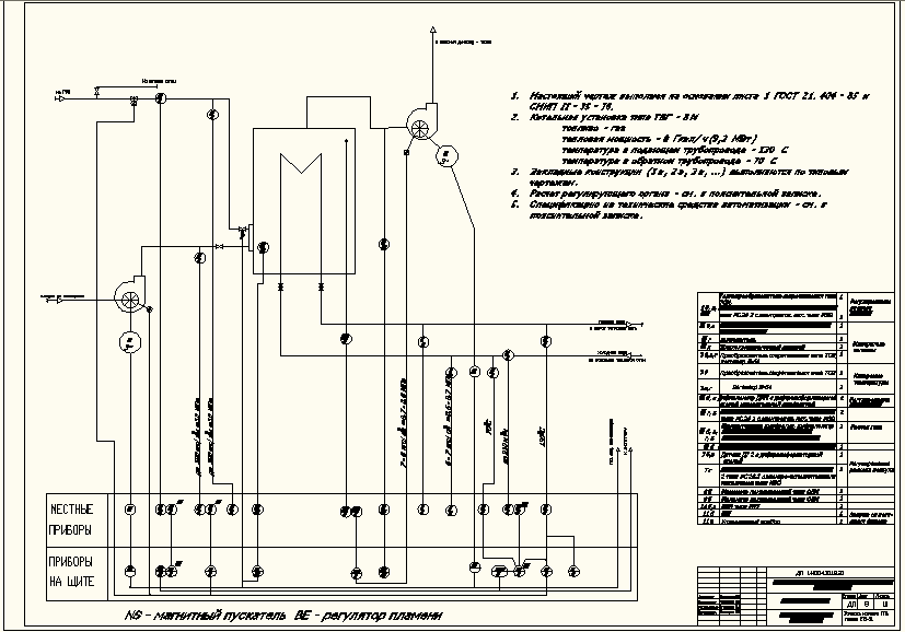 Чертеж Чертеж схемы автоматизации котельной установки