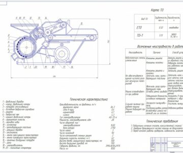 Чертеж Чертеж кормодробилка КДУ-2 "Украинка"