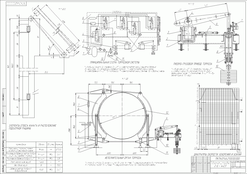 Чертеж Подъемная установка 2Ц-4 2,3