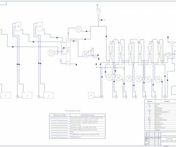 Чертеж Технологическая схема регенерации отработанных нитрационных кислотных смесей