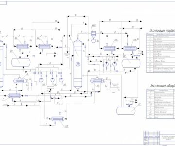 Чертеж Технологическая схема установки получения пропан-бутановой фракции
