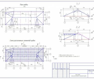 Чертеж Чертеж кровли 28*9м