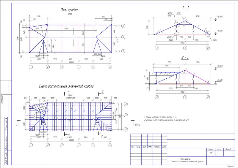 Чертеж Чертеж кровли 28*9м