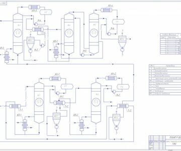 Чертеж Технологическая схема газофракционирующей установки