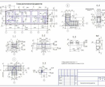 Чертеж Фундамент. Ростверк ленточный