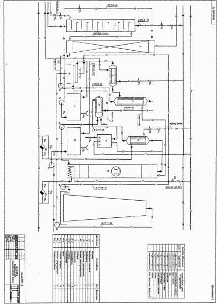 Чертеж Установка абсорбционная.Технологическая схема