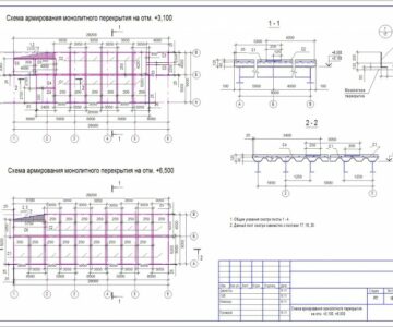 Чертеж монолитное перекрытие. Схема армирования