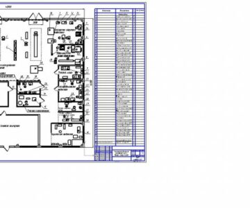Чертеж Ремонтно-механическая мастерская
