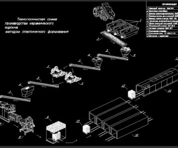 Чертеж Технологическая схема производства керамического кирпича методом пластического формования