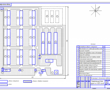 Чертеж Чертеж фермы на 3000 голов крупного рогатого скота