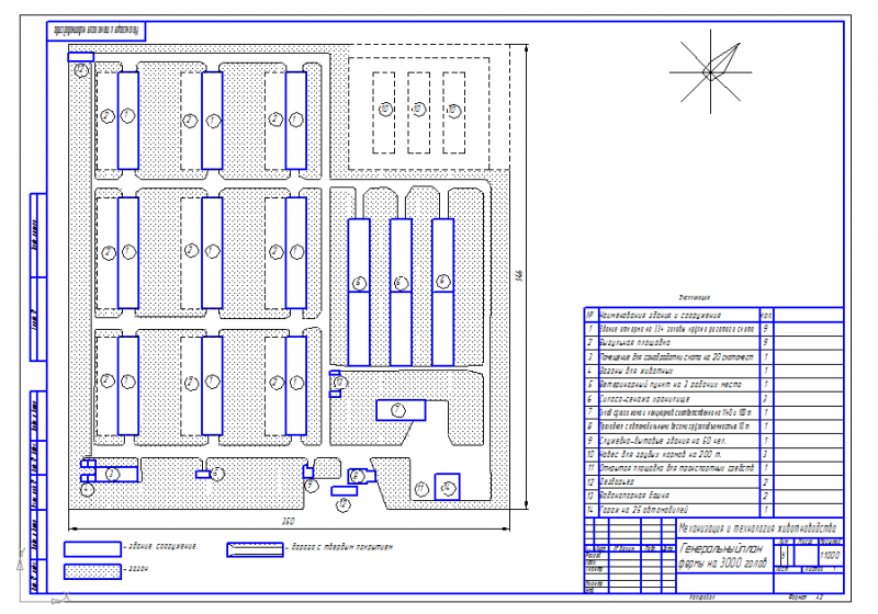 Чертеж Чертеж фермы на 3000 голов крупного рогатого скота