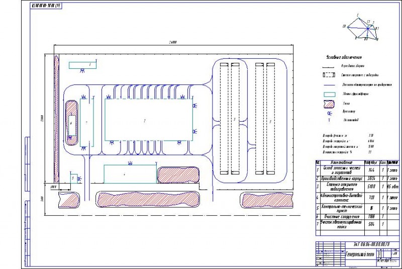 Чертеж Генеральный план АТП